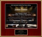 James Teeter Martindale Hubbell Peer Review Rating 2025